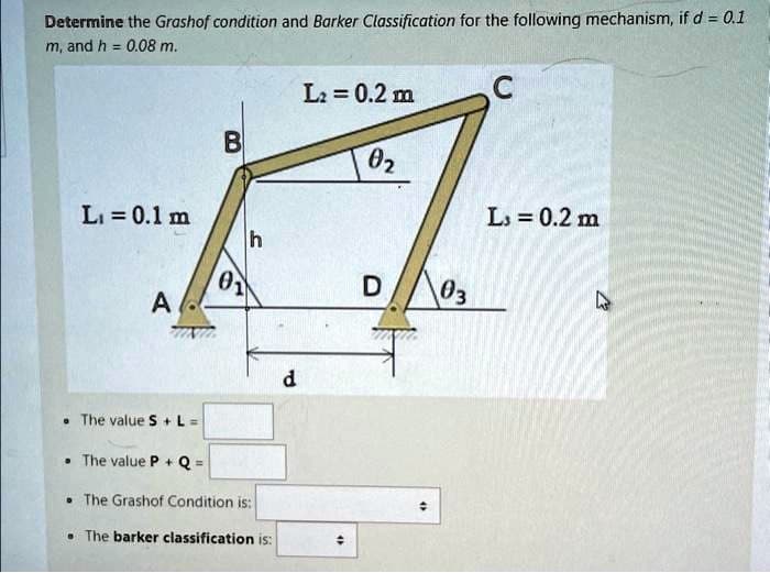 Determine the Grashof condition and Barker Classification for the following mechanism, if d = 0.1
m, and h = 0.08 m.
L2 = 0.2 m
C
B
02
L₁ = 0.2 m
L₁ = 0.1 m
h
01
D
03
A
T
d
The value S+ L =
The value P+Q=
The Grashof Condition is:
The barker classification is:
"
13