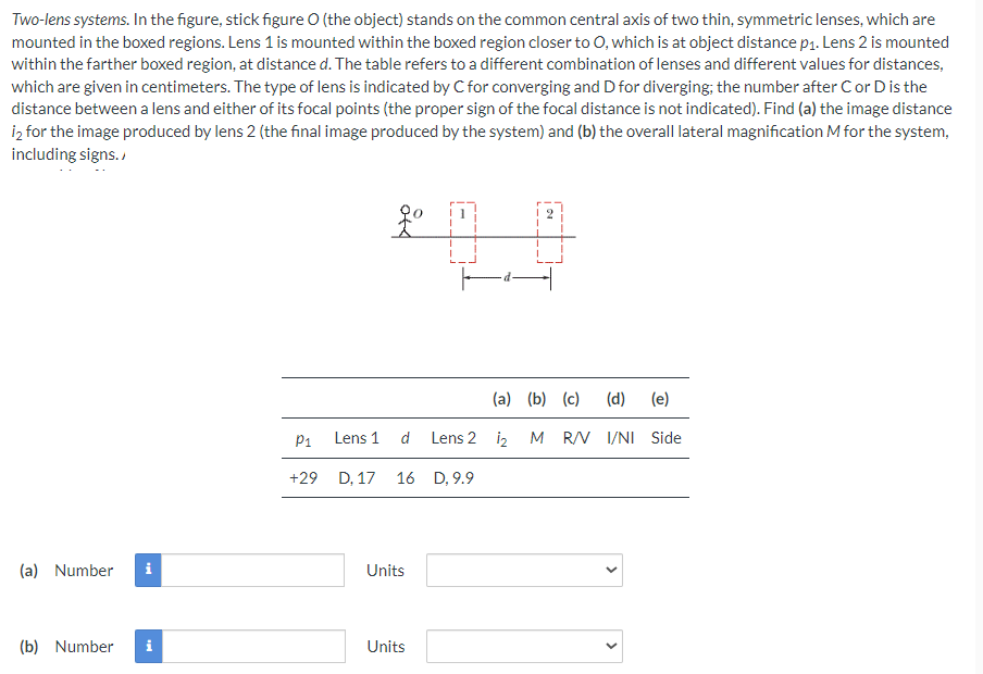Two-lens systems. In the figure, stick figure O (the object) stands on the common central axis of two thin, symmetric lenses, which are
mounted in the boxed regions. Lens 1 is mounted within the boxed region closer to O, which is at object distance p₁. Lens 2 is mounted
within the farther boxed region, at distance d. The table refers to a different combination of lenses and different values for distances,
which are given in centimeters. The type of lens is indicated by C for converging and D for diverging; the number after C or D is the
distance between a lens and either of its focal points (the proper sign of the focal distance is not indicated). Find (a) the image distance
1₂ for the image produced by lens 2 (the final image produced by the system) and (b) the overall lateral magnification M for the system,
including signs.
(a) Number i
(b) Number
P1
Lens 1
d
+29 D, 17 16 D, 9.9
Units
Units
(a)
Lens 2 1₂
(b) (c) (d) (e)
M R/V I/NI Side
