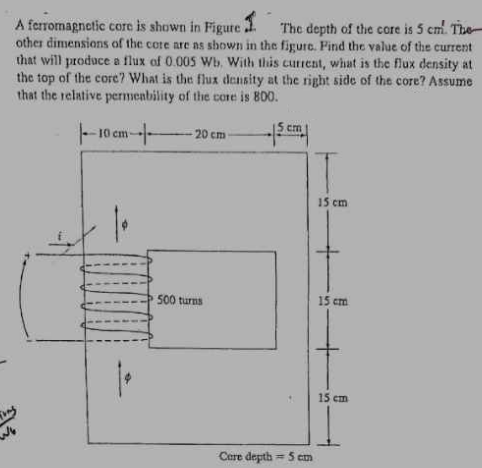 g
مالی
A ferromagnetic core is shown in Figure 1. The depth of the core is 5 cm. The
other dimensions of the core are as shown in the figure. Find the value of the current
that will produce a flux of 0.005 Wb. With this current, what is the flux density at
the top of the core? What is the flux density at the right side of the core? Assume
that the relative permeability of the core is 800.
-10 cm
-20 cm -
15cm
15 cm
500 turns
15 cm
=
Care depth 5 cm
15 cm