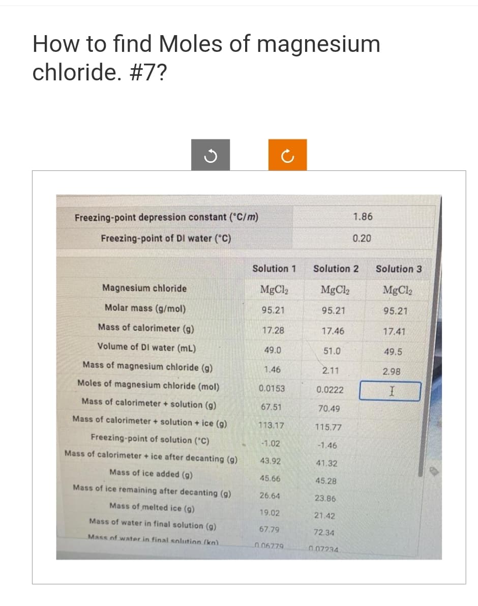 How to find Moles of magnesium
chloride. #7?
Freezing-point depression constant (°C/m)
Freezing-point of DI water (°C)
Magnesium chloride
Molar mass (g/mol)
Mass of calorimeter (g)
Volume of DI water (mL)
Mass of magnesium chloride (g)
Moles of magnesium chloride (mol)
Mass of calorimeter + solution (g)
Mass of calorimeter + solution + ice (g)
Freezing-point of solution (°C)
Mass of calorimeter + ice after decanting (g)
Mass of ice added (g)
Mass of ice remaining after decanting (g)
Mass of melted ice (g)
Mass of water in final solution (g)
Mass of water in final solution (ko)
Solution 1
MgCl2
95.21
17.28
49.0
1.46
0.0153
67.51
113.17
-1.02
43.92
45.66
26.64
19.02
67.79
0.06779
17.46
51.0
Solution 2
MgCl
95.21
2.11
0.0222
70.49
115.77
-1.46
1.86
41.32
45.28
23.86
21.42
72.34
0.07234
0.20
Solution 3
MgCl2
95.21
17.41
49.5
2.98
I