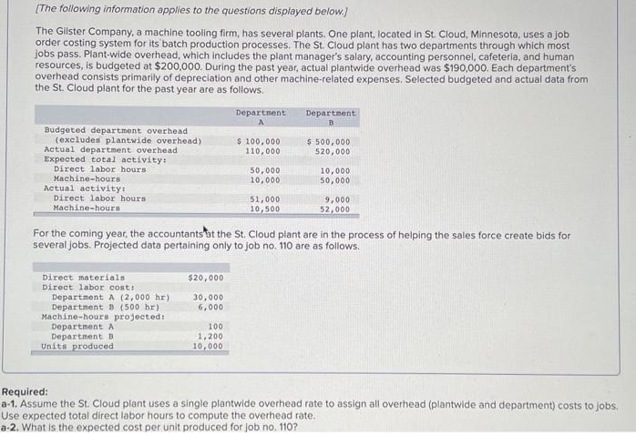 [The following information applies to the questions displayed below.]
The Gilster Company, a machine tooling firm, has several plants. One plant, located in St. Cloud, Minnesota, uses a job
order costing system for its batch production processes. The St. Cloud plant has two departments through which most
jobs pass. Plant-wide overhead, which includes the plant manager's salary, accounting personnel, cafeteria, and human
resources, is budgeted at $200,000. During the past year, actual plantwide overhead was $190,000. Each department's
overhead consists primarily of depreciation and other machine-related expenses. Selected budgeted and actual data from
the St. Cloud plant for the past year are as follows.
Budgeted department overhead
(excludes plantwide overhead)
Actual department overhead
Expected total activity:
Direct labor hours.
Machine-hours
Actual activity:
Direct labor hours.
Machine-hours
Direct materials
Direct labor cost:
Department A (2,000 hr)
Department B (500 hr)
Machine-hours projected:
Department A
Department B
Units produced
$20,000
30,000
6,000
Department
100
1,200
10,000
$ 100,000
110,000
50,000
10,000
51,000
10,500
For the coming year, the accountants at the St. Cloud plant are in the process of helping the sales force create bids for
several jobs. Projected data pertaining only to job no. 110 are as follows.
Department
B
$ 500,000
520,000
10,000
50,000
9,000
52,000
Required:
a-1. Assume the St. Cloud plant uses a single plantwide overhead rate to assign all overhead (plantwide and department) costs to jobs.
Use expected total direct labor hours to compute the overhead rate.
a-2. What is the expected cost per unit produced for job no. 110?