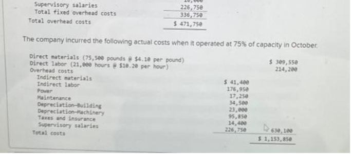 Supervisory salaries
Total fixed overhead costs
Total overhead costs
The company incurred the following actual costs when it operated at 75% of capacity in October
Direct materials (75,500 pounds @ $4.18 per pound)
Direct labor (21,eee hours @ $18.20 per hour)
Overhead costs
Indirect materials
Indirect labor
Pover
Maintenance
226,750
336,750
$ 471,758
Depreciation-Building
Depreciation Machinery
Taxes and insurance
Supervisory salaries
Total costs
$ 41,400
176,950
17,250
34,500
23,000
95,850
14,400
226,750
$ 309,550
214,200
430, 100
$ 1,153,850