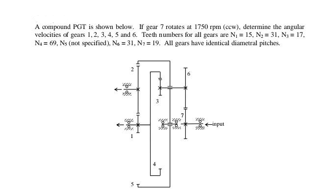 A compound PGT is shown below. If gear 7 rotates at 1750 rpm (ccw), determine the angular
velocities of gears 1, 2, 3, 4, 5 and 6. Teeth numbers for all gears are N₁ = 15, N₂ = 31, N3 = 17,
N4 = 69, Ns (not specified), N6 = 31, N7 = 19. All gears have identical diametral pitches.
2
fu
ola
3
6
input