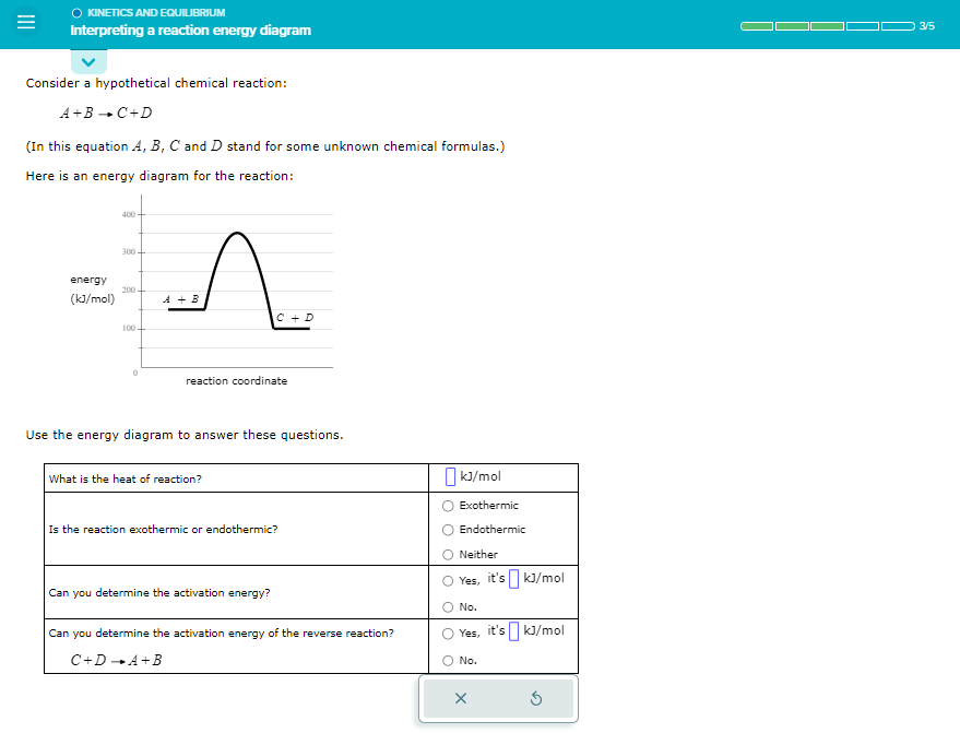 KINETICS AND EQUILIBRIUM
Interpreting a reaction energy diagram
Consider a hypothetical chemical reaction:
A+B → C+D
(In this equation A, B, C and D stand for some unknown chemical formulas.)
Here is an energy diagram for the reaction:
energy
(kJ/mol)
400-
300
200-
100.
0
A+B
reaction coordinate
C + D
Use the energy diagram to answer these questions.
What is the heat of reaction?
Is the reaction exothermic or endothermic?
Can you determine the activation energy?
Can you determine the activation energy of the reverse reaction?
C+D →A+B
☐kJ/mol
Exothermic
Endothermic
Neither
Yes, it's kJ/mol
No.
Yes, it's kJ/mol
No.
X
Ś
3/5