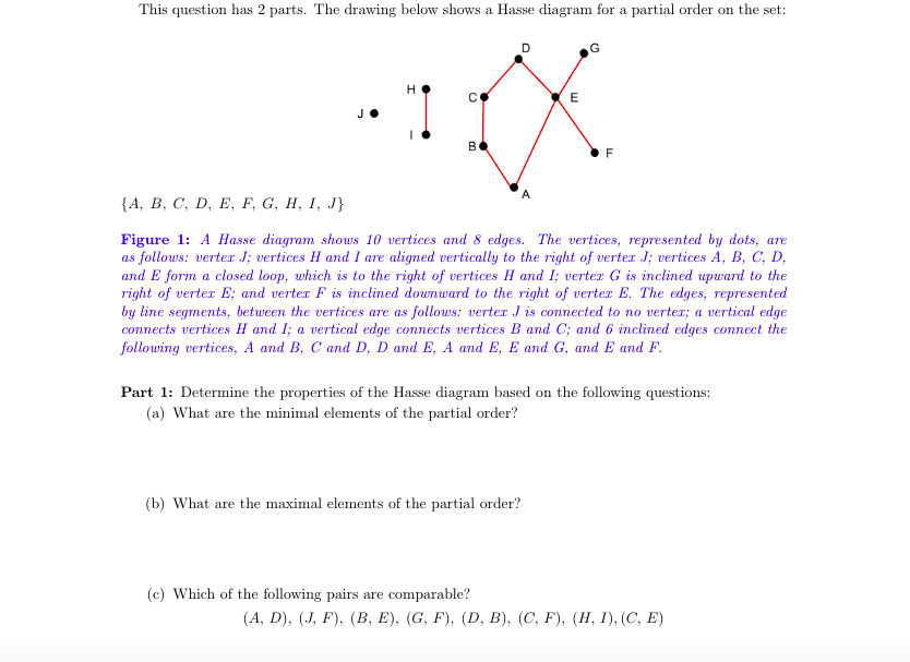 This question has 2 parts. The drawing below shows a Hasse diagram for a partial order on the set:
H
E
JO
B
F
{А, В, С, D, E, F, G, H, І, J}
Figure 1: A Hasse diagram shows 10 vertices and 8 edges. The vertices, represented by dots, are
as follows: verter J; vertices H and I are aligned vertically to the right of verter J; vertices A, B, C, D,
and E form a closed loop, which is to the right of vertices H and I; verter G is inclined upward to the
right of verter E; and verter F is inclined downward to the right of verter E. The edges, represented
by line segments, between the vertices are as follows: verter J is connected to no verter; a vertical edge
connects vertices H and I; a vertical edge connects vertices B and C; and 6 inclined edges connect the
following vertices, A and B, C and D, D and E, A and E, E and G, and E and F.
Part 1: Determine the properties of the Hasse diagram based on the following questions:
(a) What are the minimal elements of the partial order?
(b) What are the maximal elements of the partial order?
(c) Which of the following pairs are comparable?
(А, D), (J, F), (В, Е), (G, F), (D, B), (С, F), (Н, I), (С, E)
D.
