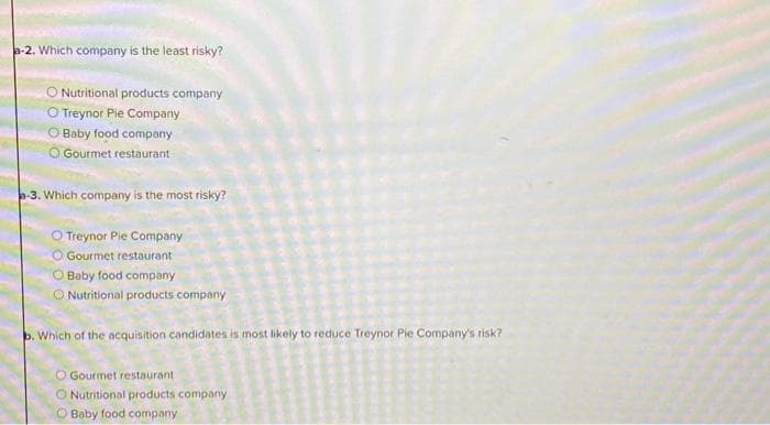 a-2. Which company is the least risky?
O Nutritional products company
O Treynor Pie Company
Baby food company
O Gourmet restaurant
a-3. Which company is the most risky?
O Treynor Pie Company
O Gourmet restaurant
O Baby food company
Nutritional products company
b. Which of the acquisition candidates is most likely to reduce Treynor Pie Company's risk?
O Gourmet restaurant
O Nutritional products company
OBaby food company