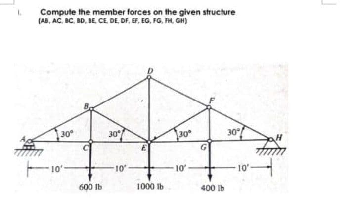 L
Compute the member forces on the given structure
(AB, AC, BC, BD, BE, CE, DE, DF, EF, EG, FG, FH, GH)
30°
10'
600 lb
30%
-10-
3
1000 lb
30°
10'
400 lb
30°
10'