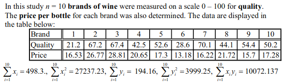 In this study n = 10 brands of wine were measured on a scale 0 – 100 for quality.
The price per bottle for each brand was also determined. The data are displayed in
the table below:
Brand
Quality
4 5
21.2 67.2 67.4 42.5 52.6 | 28.6 | 70.1 | 44.1 | 54.4 | 50.2
16.53 26.77 28.81 20.65 17.3 13.18| 16.22|21.72| 15.7 | 17.28
2
3
6 7 8
9
10
Price
10
10
10
10
10
Ex, = 498.3., Ex = 27237.23, Ey, = 194.16, Ey = 3999.25, x,y; = 10072.137
i=1
i=1
i=1
i=1
i=l
