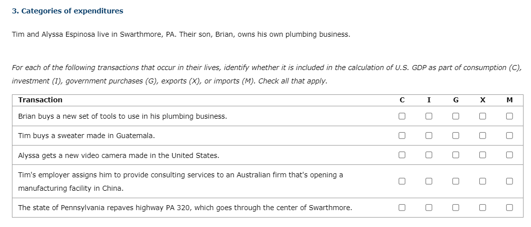 3. Categories of expenditures
Tim and Alyssa Espinosa live in Swarthmore, PA. Their son, Brian, owns his own plumbing business.
For each of the following transactions that occur in their lives, identify whether it is included in the calculation of U.S. GDP as part of consumption (C),
investment (I), government purchases (G), exports (X), or imports (M). Check all that apply.
Transaction
G
M
Brian buys a new set of tools to use in his plumbing business.
Tim buys a sweater made in Guatemala.
Alyssa gets a new video camera made in the United States.
Tim's employer assigns him to provide consulting services to an Australian firm that's opening a
manufacturing facility in China.
The state of Pennsylvania repaves highway PA 320, which goes through the center of Swarthmore.
- O O O
U O o O
