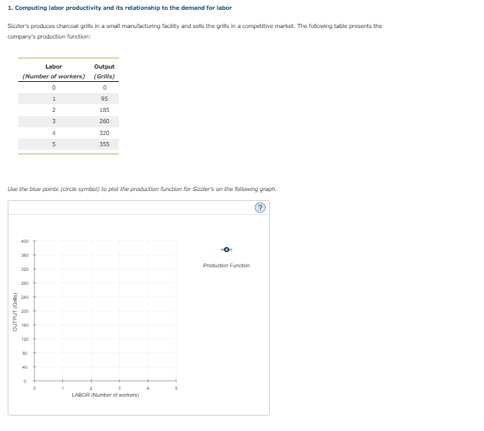 1. Computing labor productivity and its relationship to the demand for labor
Sizzler's produces charcoal grills in a small manufacturing facility and sells the grills in a competitive market. The following table presents the
company's production function:
Labor
(Number of workers)
0
OUTPUT (Grills)
400
360
Use the blue points (circle symbol) to plot the production function for Sizzler's on the following graph.
240
200
160
120
80
40
0
1
0
2
3
4
5
Output
(Grills)
0
95
185
260
320
355
1
3
LABOR (Number of workers)
Production Function