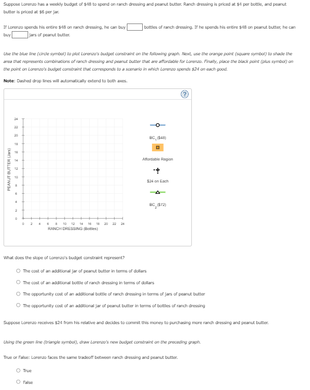 Suppose Lorenzo has a weekly budget of $48 to spend on ranch dressing and peanut butter. Ranch dressing is priced at $4 per bottle, and peanut
butter is priced at $6 per jar.
If Lorenzo spends his entire $48 on ranch dressing, he can buy
jars of peanut butter.
buy
Use the blue line (circle symbol) to plot Lorenzo's budget constraint on the following graph. Next, use the orange point (square symbol) to shade the
area that represents combinations of ranch dressing and peanut butter that are affordable for Lorenzo. Finally, place the black point (plus symbol) on
the point on Lorenzo's budget constraint that corresponds to a scenario in which Lorenzo spends $24 on each good.
Note: Dashed drop lines will automatically extend to both axes.
PEANUT BUTTER (Jars)
24
22
20
18
2
0
+
0 2
4
12 14 16 18 20 22
bottles of ranch dressing. If he spends his entire $48 on peanut butter, he can
6 8
RANCH DRESSING (Bottles)
O True
False
BC, ($48)
O
Affordable Region
$24 on Each
What does the slope of Lorenzo's budget constraint represent?
O The cost of an additional jar of peanut butter in terms of dollars
The cost of an additional bottle of ranch dressing in terms of dollars
O The opportunity cost of an additional bottle of ranch dressing in terms of jars of peanut butter
The opportunity cost of an additional jar of peanut butter in terms of bottles of ranch dressing
BC ($72)
Suppose Lorenzo receives $24 from his relative and decides to commit this money to purchasing more ranch dressing and peanut butter.
Using the green line (triangle symbol), draw Lorenzo's new budget constraint on the preceding graph.
True or False: Lorenzo faces the same tradeoff between ranch dressing and peanut butter.