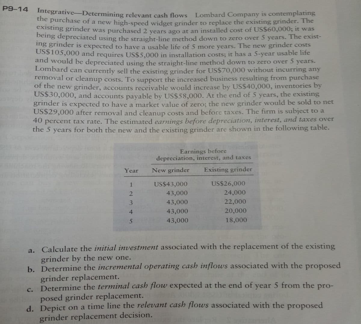 P9-14
Integrative-Determining relevant cash flows
he purchase of a new high-speed widget grinder to replace the existing grinder. The
existing grinder was purchased 2 years ago at an installed cost of US$60,000; it was
being depreciated using the straight-line method down to zero over 5 years. The exist-
ng grinder is expected to have a usable life of 5 more years. The new grinder costs
USS105,000 and requires US$5,000 in installation costs; it has a 5-year usable life
and would be depreciated using the straight-line method down to zero over
Lombard can currently sell the existing grinder for US$70,000 without incurring any
removal or cleanup costs. To support the increased business resulting from purchase
of the new grinder, accounts receivable would increase by US$40,000, inventories by
US$30,000, and accounts payable by US$58,000. At the end of 5 years, the existing
grinder is expected to have a market value of zero; the new grinder would be sold to net
US$29,000 after removal and cleanup costs and before taxes. The firm is subject to a
40 percent tax rate. The estimated earnings before depreciation, interest, and taxes over
the 5
Lombard Company is contemplating
years.
years
for both the new and the existing grinder are shown in the following table.
Earnings before
depreciation, interest, and taxes
Year
New grinder
Existing grinder
1
US$43,000
US$26,000
43,000
24,000
3
43,000
22,000
4
43,000
20,000
43,000
18,000
a. Calculate the initial investment associated with the replacement of the existing
grinder by the new one.
b. Determine the incremental operating cash inflows associated with the proposed
grinder replacement.
C. Determine the terminal cash flow expected at the end of year 5 from the pro-
posed grinder replacement.
d. Depict on a time line the relevant cash flows associated with the proposed
grinder replacement decision.
