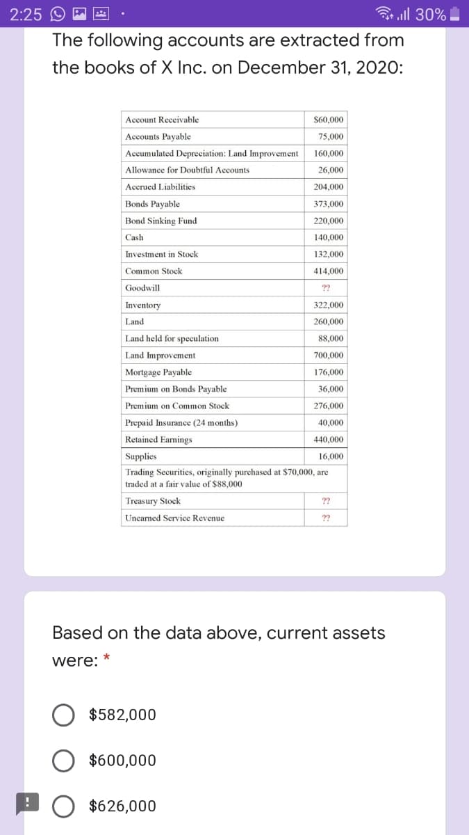 2:25 O
3 all 30%
The following accounts are extracted from
the books of X Inc. on December 31, 2020:
Account Receivable
$60,000
Accounts Payable
75,000
Accumulated Depreciation: Land Improvement
160,000
Allowance for Doubtful Accounts
26,000
Accrued Liabilities
204,000
Bonds Payable
373,000
Bond Sinking Fund
220,000
Cash
140,000
Investment in Stock
132,000
Common Stock
414,000
Goodwill
??
Inventory
322,000
Land
0,000
Land held for speculation
88,000
Land Improvement
700,000
Mortgage Payable
176,000
Premium on Bonds Payable
36,000
Premium on Common Stock
276,000
Prepaid Insurance (24 months)
40,000
Retained Earnings
440,000
Supplies
16,000
Trading Securities, originally purchased at $70,000, are
traded at a fair value of $88,000
Treasury Stock
??
Uncarned Service Revenue
??
Based on the data above, current assets
were:
$582,000
$600,000
$626,000
