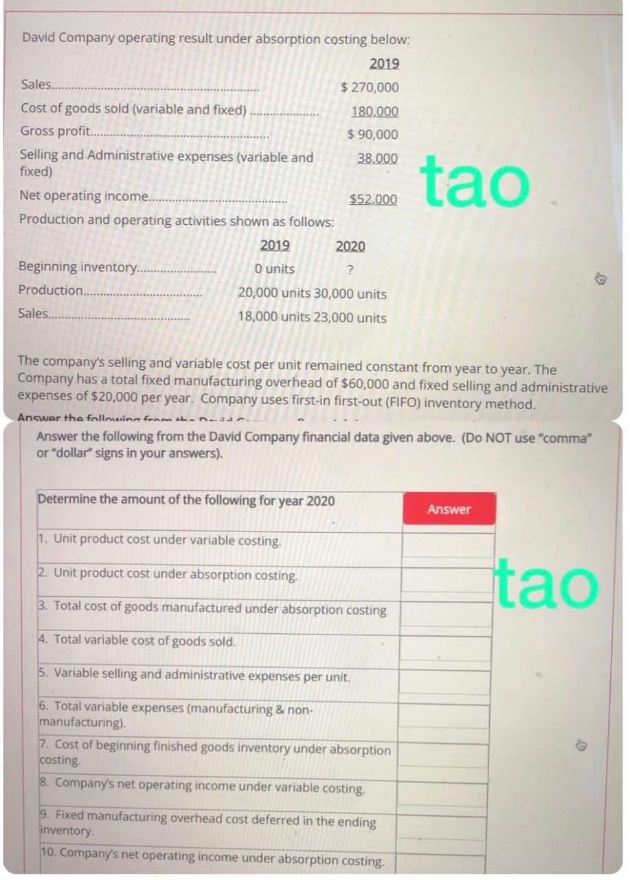 David Company operating result under absorption costing below:
2019
Sales..
$ 270,000
Cost of goods sold (variable and fixed)
180,000
...
Gross profit.
$90,000
Selling and Administrative expenses (variable and
fixed)
38,000
tao
Net operating income...
$52,000
Production and operating activities shown as follows:
2019
2020
Beginning inventory..
O units
?
Production...
20,000 units 30,000 units
Sales..
18,000 units 23,000 units
The company's selling and variable cost per unit remained constant from year to year. The
Company has a total fixed manufacturing overhead of $60,000 and fixed selling and administrative
expenses of $20,000 per year. Company uses first-in first-out (FIFO) inventory method.
Answer the followin fram tha D-id
Answer the following from the David Company financial data given above. (Do NOT use "comma"
or "dollar" signs in your answers).
Determine the amount of the following for year 2020
Answer
1. Unit product cost under variable costing.
tao
2. Unit product cost under absorption costing.
3. Total cost of goods manufactured under absorption costing
4. Total variable cost of goods sold.
5. Variable selling and administrative expenses per unit.
6. Total variable expenses (manufacturing & non-
manufacturing).
7. Cost of beginning finished goods inventory under absorption
costing.
8. Company's net operating income under variable costing.
9. Fixed manufacturing overhead cost deferred in the ending
inventory.
10. Company's net operating income under absorption costing.
