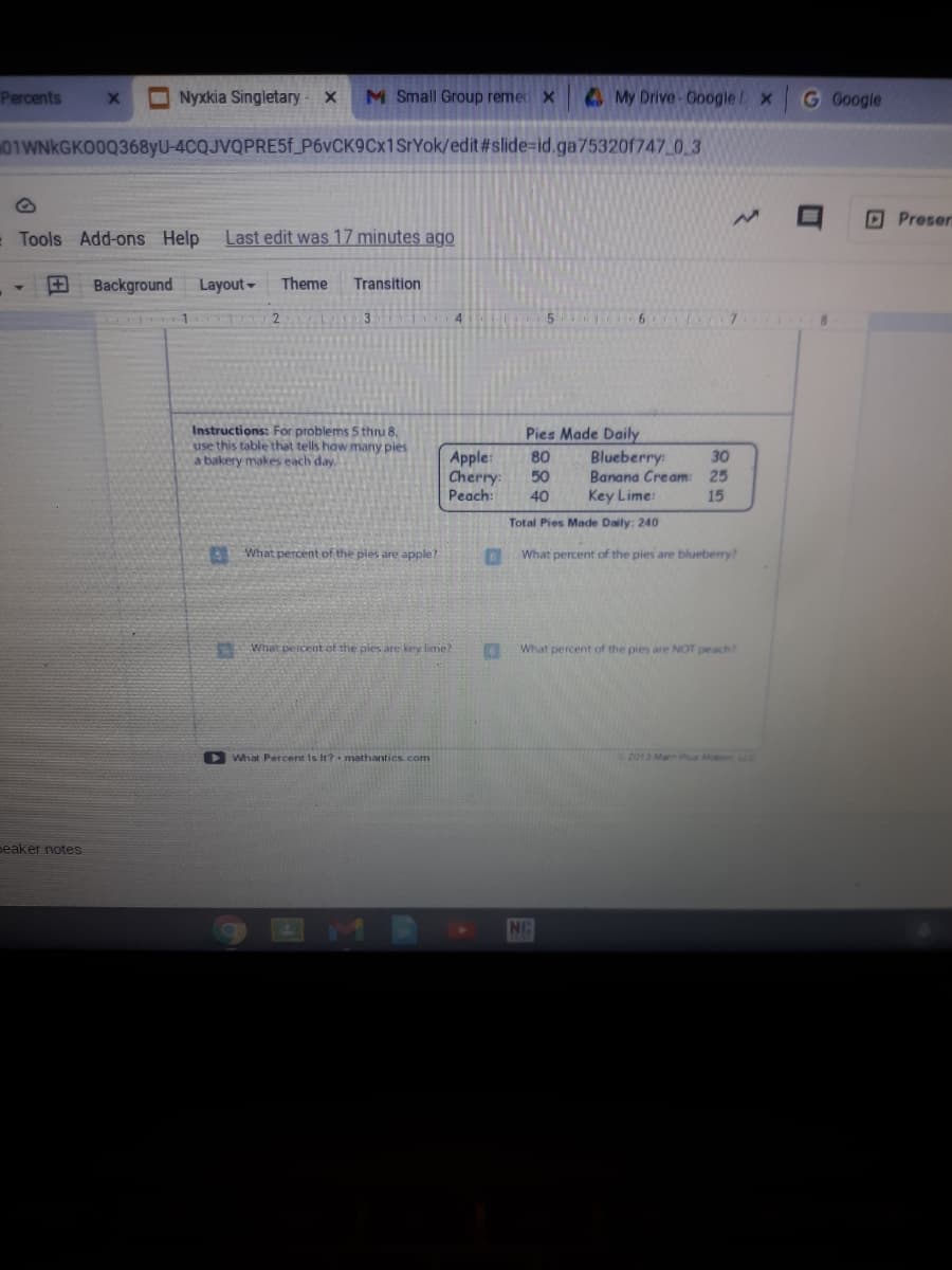 Percents
Nyxkia Singletary
M Small Group reme x
4My Drive-Google x
G Google
01WNKGKO0Q368YU-4CQJVQPRE5F_P6vCK9Cx1SrYok/edit#slide%=id.ga75320f747. 0 3
Preser
eTools Add-ons Help
Last edit was 17 minutes ago
Background
Layout-
Theme
Transition
3.
Instructions: For problems 5 thru 8,
use this table that tells how many pies
a bakery makes each day
Pies Made Daily
Blueberry:
Banana Cream: 25
30
Apple:
Cherry
Peach:
80
50
40
Key Lime:
15
Total Pies Made Daily: 240
What percent of the ples are apple?
What percent of the pies are blueberry?
What percent of the pies are key fimie?
What percent of the pies are NOT peach
What Percent Is It? mathantics.com
2013 Marn Ps Moton
peaker notes
NC
