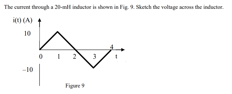 The current through a 20-mH inductor is shown in Fig. 9. Sketch the voltage across the inductor.
i(t) (A)
10
-10
0 1 2
Figure 9
3
4