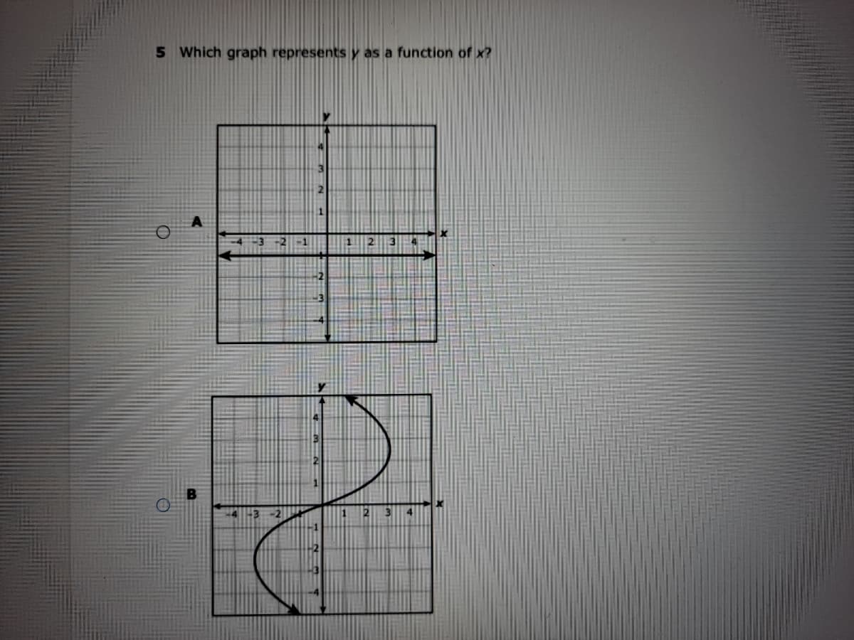 5 Which graph represents y as a function of x?
33 -2-1
4 -3 -2
