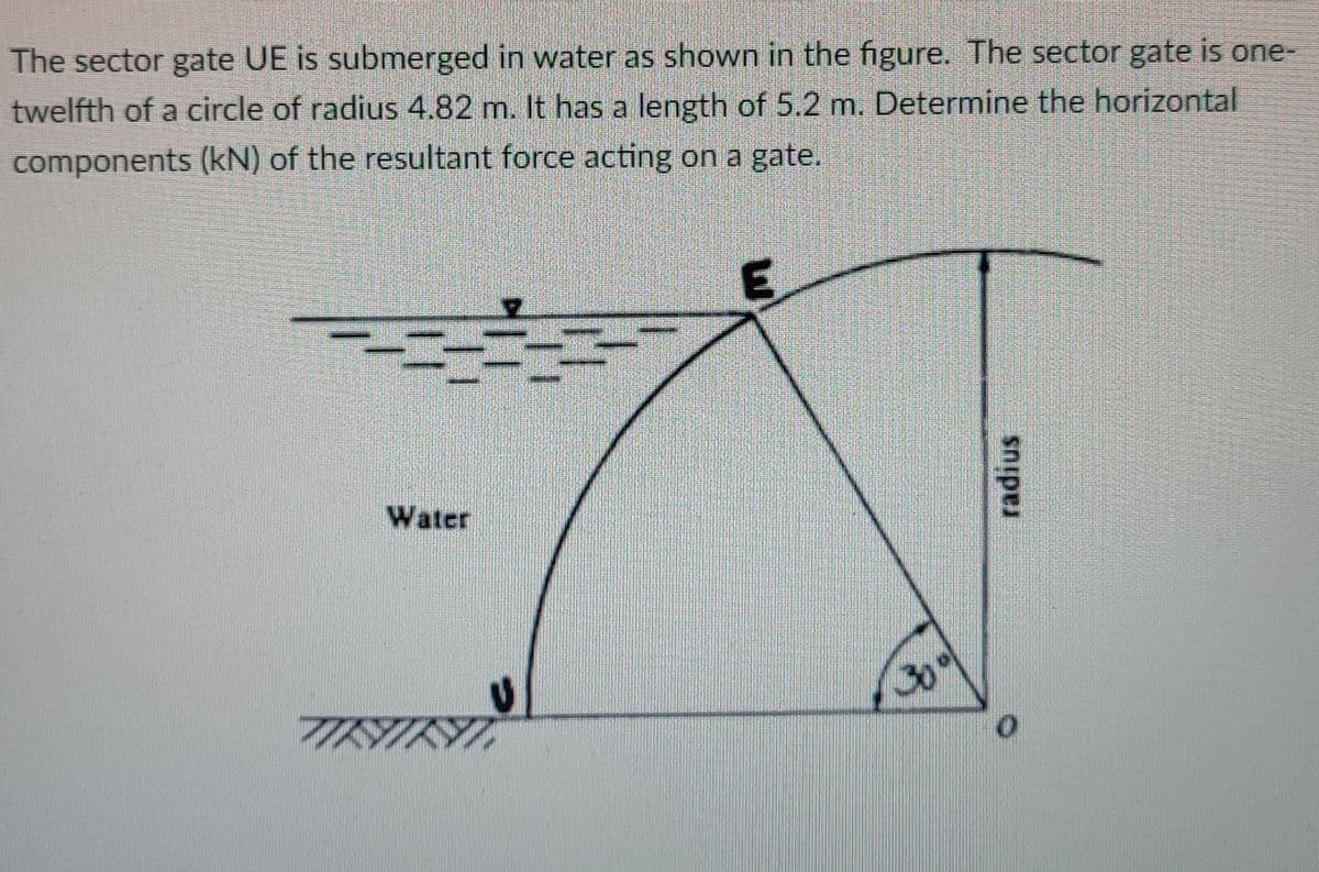 The sector gate UE is submerged in water as shown in the figure. The sector gate is one-
twelfth of a circle of radius 4.82 m. It has a length of 5.2 m. Determine the horizontal
components (kN) of the resultant force acting on a gate.
E
Water
radius
