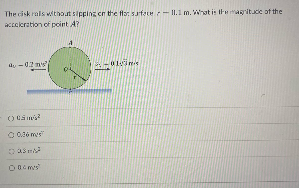 The disk rolls without slipping on the flat surface. r = 0.1 m. What is the magnitude of the
acceleration of point A?
ao = 0.2 m/s²
0.5 m/s²
0.36 m/s²
0.3 m/s²
O 0.4 m/s²
A
Vo = 0.1√3 m/s