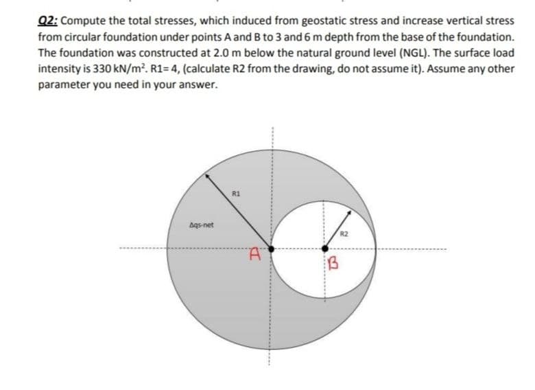 Q2: Compute the total stresses, which induced from geostatic stress and increase vertical stress
from circular foundation under points A and B to 3 and 6 m depth from the base of the foundation.
The foundation was constructed at 2.0 m below the natural ground level (NGL). The surface load
intensity is 330 kN/m². R1= 4, (calculate R2 from the drawing, do not assume it). Assume any other
parameter you need in your answer.
Aqs net
