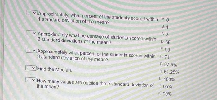 E VApproximately, what percent of the students scored within AO
1 standard deviation of the mean?
B 1
C 2
Approximately what percentage of students scored within
E. 99
D 68
2 standard deviations of the mean?
Approximately what percent of the students scored within F. 71
3 standard deviation of the mean?
G. 97.5%
H 61.25%
Find the Median.
1. 100%
How many values are outside three standard deviation of J. 65%
the mean?
K 90%
