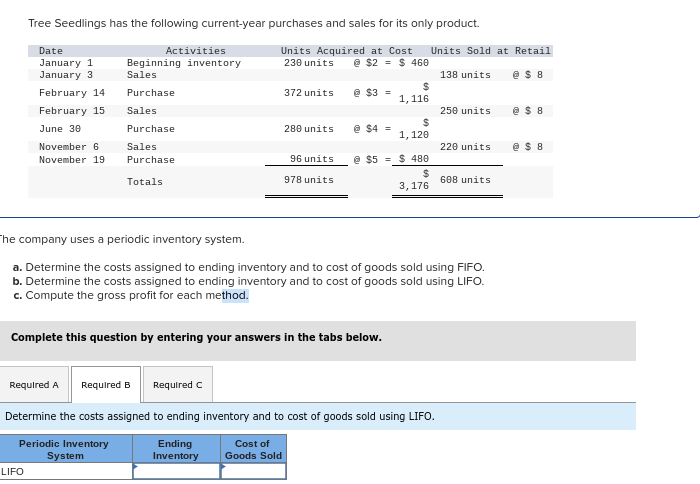 Tree Seedlings has the following current-year purchases and sales for its only product.
Date
January 1
January 3
February 14
February 15
June 30
November 6
November 19
Activities
Beginning inventory
Sales
Purchase
Sales
Purchase
Sales
Purchase
Totals
LIFO
Units Acquired at Cost Units Sold at Retail
230 units @ $2 = $ 460
@$8
@ $3 =
Required C
372 units
280 units
Ending
Inventory
96 units
978 units
@ $4 =
Complete this question by entering your answers in the tabs below.
$
1,116
$
1, 120
@$5 $480
$
Required A Required B
Determine the costs assigned to ending inventory and to cost of goods sold using LIFO.
Periodic Inventory
System
Cost of
Goods Sold
3,176
The company uses a periodic inventory system.
a. Determine the costs assigned to ending inventory and to cost of goods sold using FIFO.
b. Determine the costs assigned to ending inventory and to cost of goods sold using LIFO.
c. Compute the gross profit for each method.
138 units
250 units
220 units
608 units
@ $8
@ $8