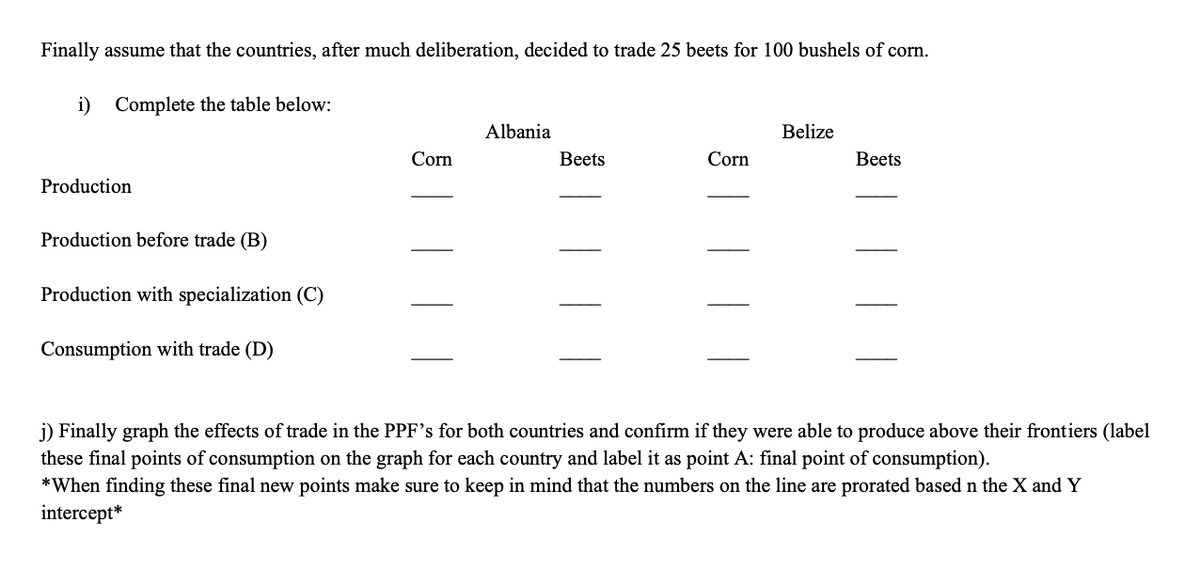 Finally assume that the countries, after much deliberation, decided to trade 25 beets for 100 bushels of corn.
i) Complete the table below:
Albania
Belize
Corn
Вeets
Corn
Вeets
Production
Production before trade (B)
Production with specialization (C)
Consumption with trade (D)
j) Finally graph the effects of trade in the PPF's for both countries and confirm if they were able to produce above their frontiers (label
these final points of consumption on the graph for each country and label it as point A: final point of consumption).
*When finding these final new points make sure to keep in mind that the numbers on the line are prorated based n the X and Y
intercept*
