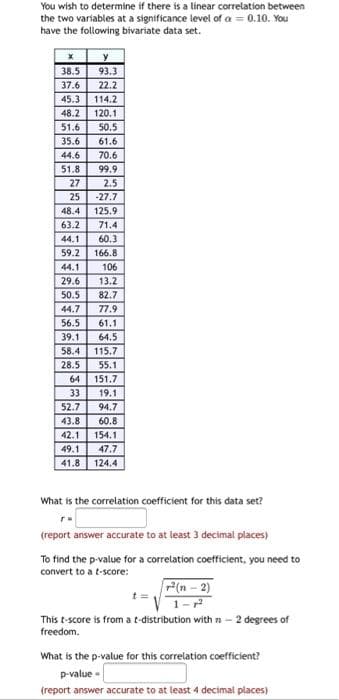 You wish to determine if there is a linear correlation between
the two variables at a significance level of a = 0.10. You
have the following bivariate data set.
y
38.5
93.3
37.6
22.2
45.3
114.2
48.2
120.1
51.6
50.5
35.6
61.6
44.6
70.6
51.8
99.9
27
2.5
25
-27.7
48.4
125.9
63.2
71.4
44.1
60.3
59.2
166.8
44.1
106
29.6
13.2
50.5
82.7
44.7
77.9
56.5
61.1
39.1
64.5
58.4
115.7
28.5
55.1
64
151.7
33
19.1
52.7
94.7
43.8
60.8
42.1
154.1
49.1
47.7
41.8
124.4
What is the correlation coefficient for this data set?
(report answer accurate to at least 3 decimal places)
To find the p-value for a correlation coefficient, you need to
convert to a t-score:
(n - 2)
1-
This t-score is from a t-distribution with n - 2 degrees of
freedom.
What is the p-value for this correlation coefficient?
p-value -
(report answer accurate to at least 4 decimal places)
