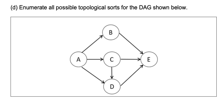 (d) Enumerate all possible topological sorts for the DAG shown below.
A
B
C
D
E