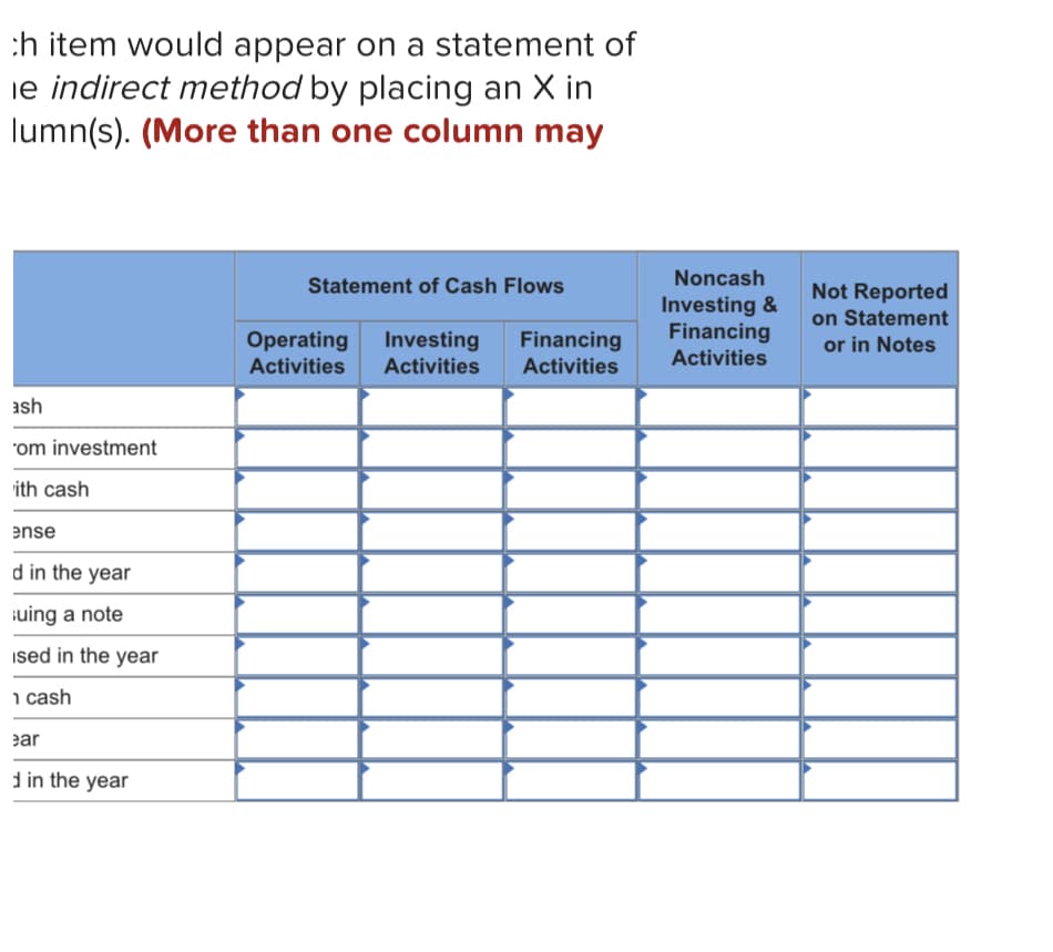 ch item would appear on a statement of
e indirect method by placing an X in
lumn(s). (More than one column may
ash
om investment
ith cash
ense
d in the year
¡uing a note
ised in the year
1 cash
ear
d in the year
Statement of Cash Flows
Operating Investing
Financing
Activities Activities Activities
Noncash
Investing &
Financing
Activities
Not Reported
on Statement
or in Notes