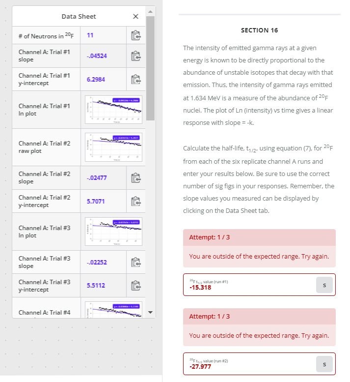 Data Sheet
# of Neutrons in 20F
11
Channel A: Trial #1
-.04524
slope
Channel A: Trial #1
6.2984
y-intercept
Channel A: Trial #1
In plot
Channel A: Trial #2
raw plot
Channel A: Trial #2
-.02477
slope
Channel A: Trial #2
5.7071
y-intercept
Channel A: Trial #3
In plot
迪
Channel A: Trial #3
slope
-.02252
Channel A: Trial #3
5.5112
y-intercept
Channel A: Trial #4
迪
SECTION 16
The intensity of emitted gamma rays at a given
energy is known to be directly proportional to the
abundance of unstable isotopes that decay with that
emission. Thus, the intensity of gamma rays emitted
at 1.634 MeV is a measure of the abundance of 20F
nuclei. The plot of Ln (intensity) vs time gives a linear
response with slope = -k.
Calculate the half-life, t₁/2, using equation (7), for 20F
from each of the six replicate channel A runs and
enter your results below. Be sure to use the correct
number of sig figs in your responses. Remember, the
slope values you measured can be displayed by
clicking on the Data Sheet tab.
Attempt: 1/3
You are outside of the expected range. Try again.
20F 1/2 value (run #1)
-15.318
Attempt: 1/3
You are outside of the expected range. Try again.
20F 1/2 value (run #2)
-27.977
S