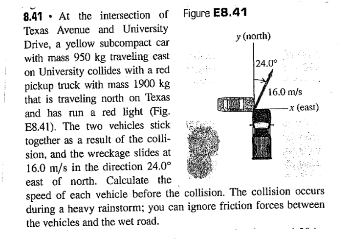 • At the intersection of
Texas Avenue and University
Drive, a yellow subcompact car
with mass 950 kg traveling east
on University collides with a red
pickup truck with mass 1900 kg
that is traveling north on Texas
and has run a red light (Fig.
E8.41). The two vehicles stick
together as a result of the colli-
sion, and the wreckage slides at
16.0 m/s in the direction 24.0°
8.41 •
Figure E8.41
У (пorth)
24.0°
16.0 m/s
-x (east)
east of north. Calculate the
speed of each vehicle before the collision. The collision occurs
during a heavy rainstorm; you can ignore friction forces between
the vehicles and the wet road.
