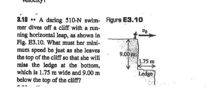 3.10
• A daring 510-N swim- Figure E3.10
mer dives off a cliff with a run-
ning horizontal leap, as shown in
Flg. E3.10. What must her mini-
mum speed be just as she leaves
the top of the cliff so that she will
miss the ledge at the bottom,
which is 1.75 m wide and 9.00 m
below the top of the cliff?
9.00 m
1.75 m
Ledge
