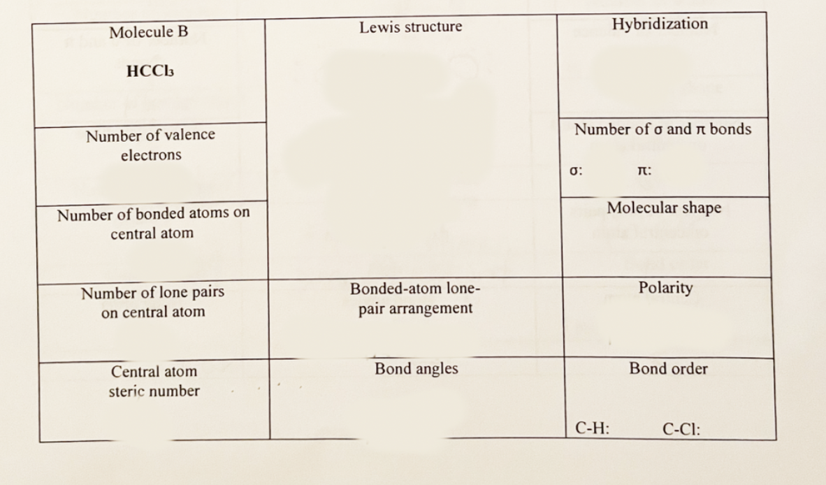 Lewis structure
Hybridization
Molecule B
НССЬ
Number of o and n bonds
Number of valence
electrons
Molecular shape
Number of bonded atoms on
central atom
Bonded-atom lone-
Polarity
Number of lone pairs
on central atom
pair arrangement
Central atom
Bond angles
Bond order
steric number
С-Н:
С-C:
