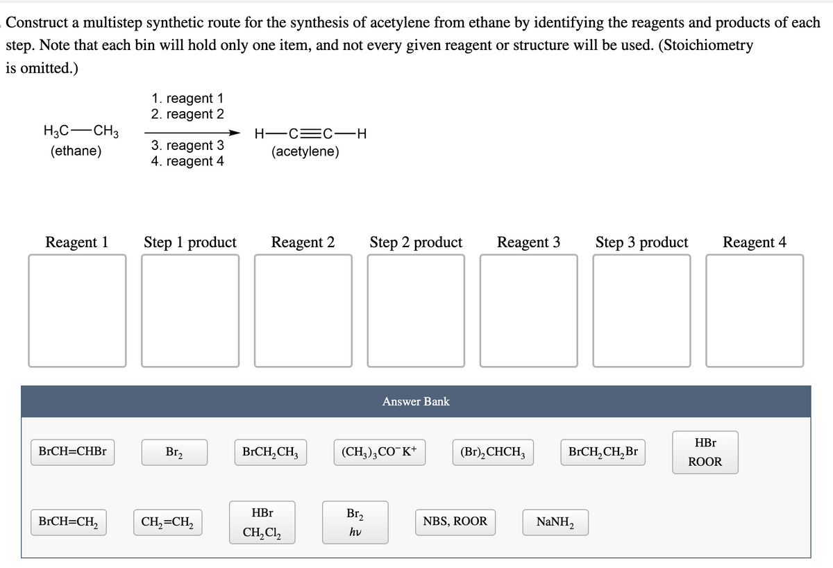 Construct a multistep synthetic route for the synthesis of acetylene from ethane by identifying the reagents and products of each
step. Note that each bin will hold only one item, and not every given reagent or structure will be used. (Stoichiometry
is omitted.)
H3C-CH3
(ethane)
Reagent 1
BrCH=CHBr
BrCH=CH₂
1. reagent 1
2. reagent 2
3. reagent 3
4. reagent 4
Step 1 product Reagent 2
Br₂
H-C=C-H
(acetylene)
CH₂=CH₂
BrCH₂ CH3
HBr
CH₂Cl₂
Step 2 product
Br₂
hv
Answer Bank
(CH3)3CO K+
Reagent 3
(Br)₂ CHCH3
NBS, ROOR
Step 3 product
BrCH₂ CH₂ Br
NaNH,
Reagent 4
HBr
ROOR