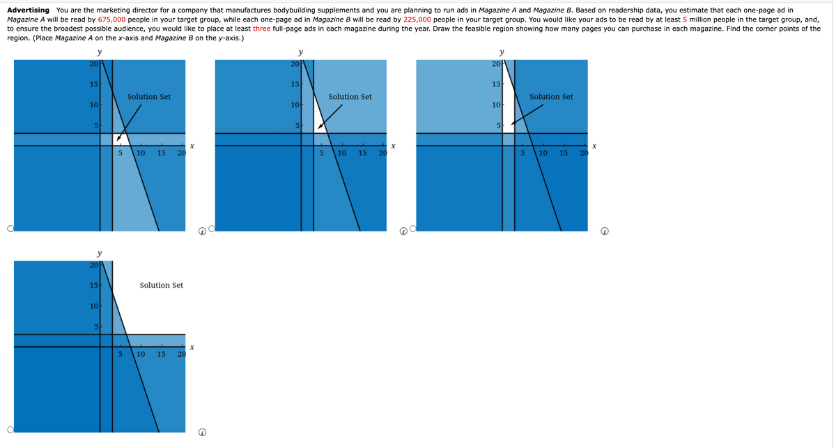 Advertising You are the marketing director for a company that manufactures bodybuilding supplements and you are planning to run ads in Magazine A and Magazine B. Based on readership data, you estimate that each one-page ad in
Magazine A will be read by 675,000 people in your target group, while each one-page ad in Magazine B will be read by 225,000 people in your target group. You would like your ads to be read by at least 5 million people in the target group, and,
to ensure the broadest possible audience, you would like to place at least three full-page ads in each magazine during the year. Draw the feasible region showing how many pages you can purchase in each magazine. Find the corner points of the
region. (Place Magazine A on the x-axis and Magazine B on the y-axis.)
y
20
15
10
5
y
20
15
10
5
5
5
Solution Set
10 15 20
Solution Set
10
15 20
X
X
y
20
15
10
5
5
Solution Set
10
15 20
X
y
20
15
10
5
5
Solution Set
10 15
20
X