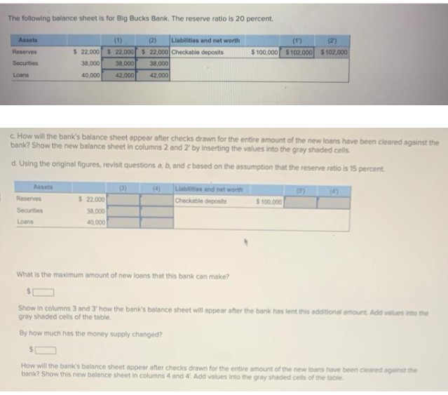 The following balance sheet is for Big Bucks Bank. The reserve ratio is 20 percent.
Assets
(1)
(2)
Llabilities and net worth
(1)
(2)
$ 22,000 22.000$ 22,000 Checkable deposits
38.000
Reserves
$ 100.000 $ 102,000 $102.000
Securties
38,000
38,000
Loans
40,000
42,000
42,000
c How will the bank's balance sheet appear after checks drawn for the entire amount of the new loans have been cieared against the
bank? Show the new balance sheet in columns 2 and 2' by inserting the values into the gray shaded cells.
d. Using the original figures, revisit questions a, b, and c based on the assumption that the reserve ratio is 15 percent
Assets
(4)
Liabilities and nat worth
(4)
Reserves
$ 22,000
Checkable deposts
$ 100.000
Securities
38,000
Loans
40,000
What is the maximum amount of new loans that this bank can make?
Show in columns 3 and 3' how the bank's belance sheet will appear after the bank has lent this additional amount Add values into the
gray shaded cells of the table.
By how much has the money supply changed?
How will the bank's belance sheet appear after checks drawn for the entire amount of the new loans have been cleaned against the
bank? Show this new balance sheet in columns 4 and 4 Add values into the gray shaded cels of the table
