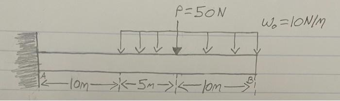 P=50N
♫
-lom-<-5m-lom-
B
W₂=ION/M