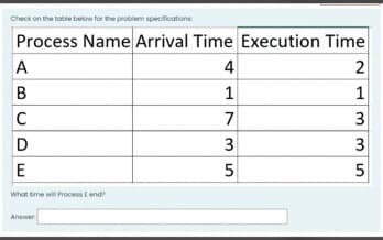 Check on the table below for the problem specifications
Process Name Arrival Time Execution Time
A
4
2
1
D
3
5
5
What time will Process t end?
Answer
