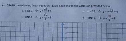 A. GRAPH the following linear equations. Label each line on the Cartesian provided below.
2x
a. LINE 1 > y=
3
2x
b. LINE 2 → V =-2
7x
c. LINE 3 > y=-+4
8x
d. LINE 4 → y=
-8
3.
11
10
