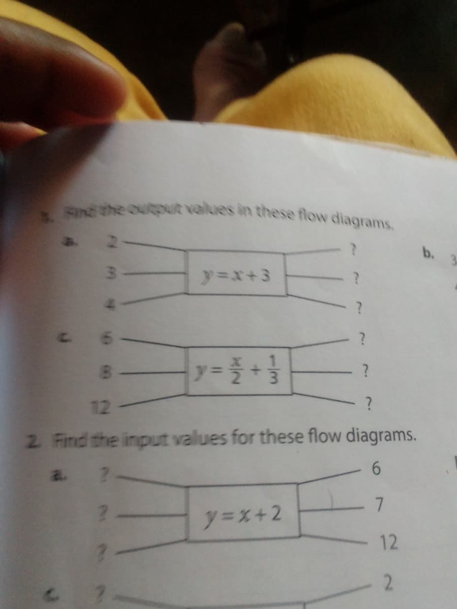 * Find the output values in these flow diagrams.
a. 2
F
T
y=x+3
L
5
?
B
y = 3 + 1/1/13
12
?
2. Find the input values for these flow diagrams.
6
y=x+2
7
12
2