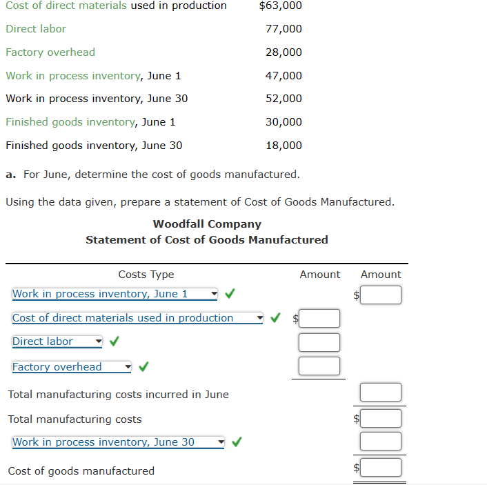 Cost of direct materials used in production
Direct labor
Factory overhead
Work in process inventory, June 1
Work in process inventory, June 30
Finished goods inventory, June 1
Finished goods inventory, June 30
a. For June, determine the cost of goods manufactured.
Using the data given, prepare a statement of Cost of Goods Manufactured.
Woodfall Company
Statement of Cost of Goods Manufactured
Costs Type
Work in process inventory, June 1
Cost of direct materials used in production
Direct labor
Factory overhead
$63,000
77,000
28,000
47,000
52,000
30,000
18,000
Total manufacturing costs incurred in June
Total manufacturing costs
Work in process inventory, June 30
Cost of goods manufactured
Amount Amount
SA