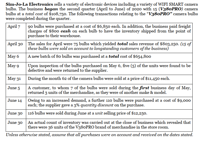 Sim-Jo-La Electronics sells a variety of electronic devices including a variety of WIFI SMART camera
bulbs. The business began the second quarter (April to June) of 2020 with 15 (V380PRO) camera
bulbs at a total cost of $108,750. The following transactions relating to the “V380PRO" camera bulbs
were completed during the quarter.
April 7
90 bulbs were purchased at a cost of $6,850 each. In addition, the business paid freight
charges of $800 cash on each bulb to have the inventory shipped from the point of
purchase to their warehouse.
April 30 The sales for April were 75 bulbs which yielded total sales revenue of $803,250. (15 of
these bulbs were sold on account to longstanding customers of the business)
Мay 6
A new batch of 80 bulbs was purchased at a total cost of $654,800
Мay 9
Upon inspection of the bulbs purchased on May 6, five (5) of the units were found to be
defective and were returned to the supplier.
Мaу 31
During the month 62 of the camera bulbs were sold at a price of $11,450 each.
s wer
A customer, to whom 7 of the bulbs were sold during the first business day of May,
returned 3 units of the merchandise, as they were of another make & model.
June 5
June 14 Owing to an increased demand, a further 110 bulbs were purchased at a cost of $9,000
each; the supplier gave a 3% quantity discount on the purchase.
June 30 116 bulbs were sold during June at a unit selling price of $12,250.
June 30 An actual count of inventory was carried out at the close of business which revealed that
there were 36 units of the V380PRO brand of merchandise in the store room.
Unless otherwise stated, assume that all purchases were on account and received on the dates stated.
