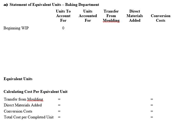 a) Statement of Equivalent Units – Baking Department
Units To
Account
Units
Direct
Materials
Transfer
Accounted
From
Conversion
For
For
Moulding
Added
Costs
Beginning WIP
Equivalent Units
Calculating Cost Per Equivalent Unit
Transfer from Moulding
=
Direct Materials Added
Conversion Costs
Total Cost per Completed Unit
I| || || ||
I| ||
