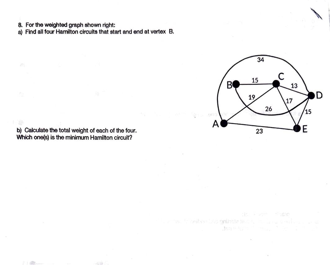 8. For the weighted graph shown right:
a) Find all four Hamilton circuits that start and end at vertex B.
b) Calculate the total weight of each of the four.
Which one(s) is the minimum Hamilton circuit?
A
B
34
C
15
19
23
26
13
17
15
E
D