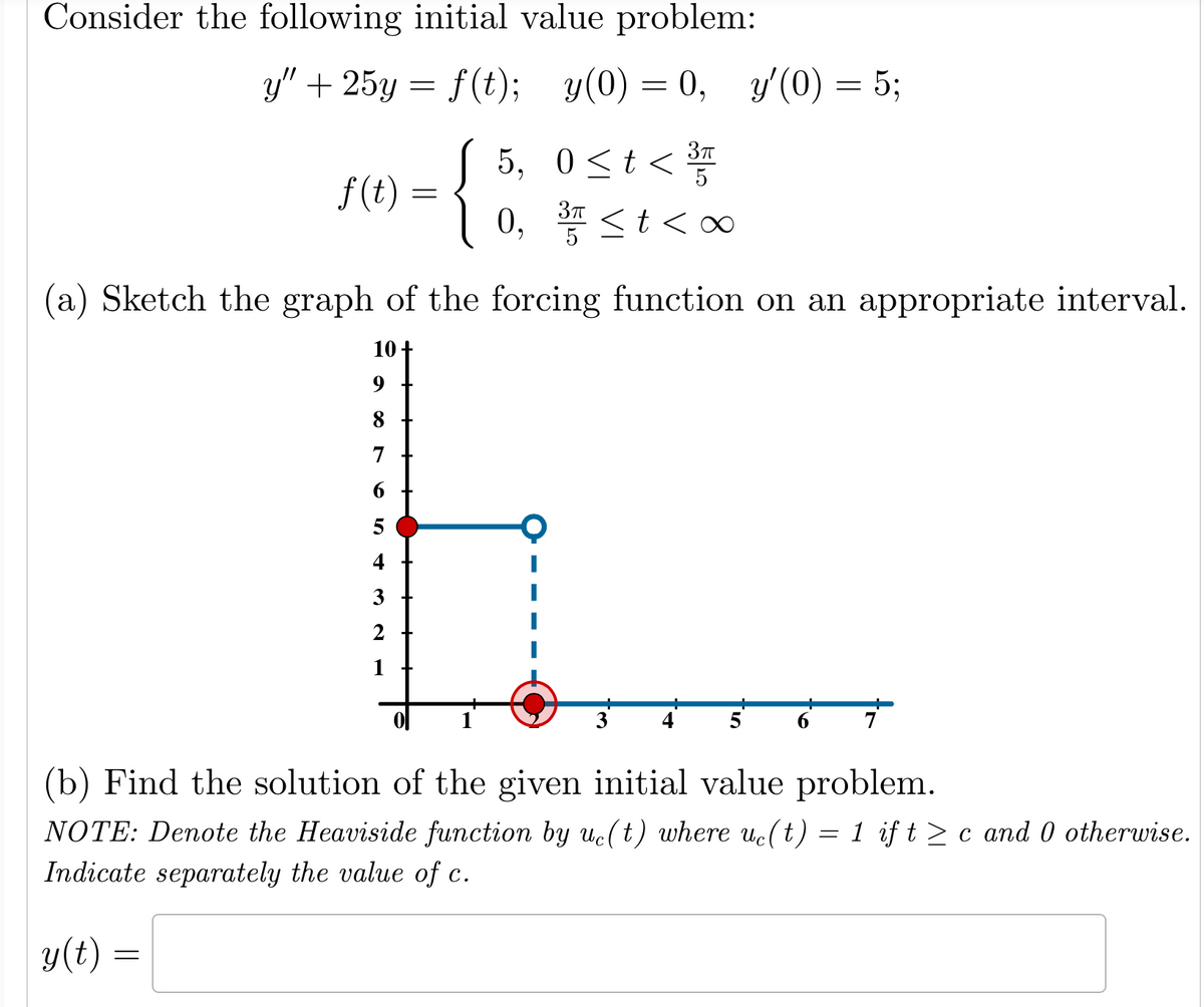 Consider the following initial value problem:
y" + 25y = f(t); _y(0) = 0, y'(0) = 5;
f(t)
y(t) =
=
=
7
6
5
4
3
2
5, 0≤t <3³
5
{
(a) Sketch the graph of the forcing function on an appropriate interval.
10
3π
0, 3≤ t <∞
5
Ť
(b) Find the solution of the given initial value problem.
NOTE: Denote the Heaviside function by ue(t) where uc(t) = 1 if t > c and 0 otherwise.
Indicate separately the value of c.
3