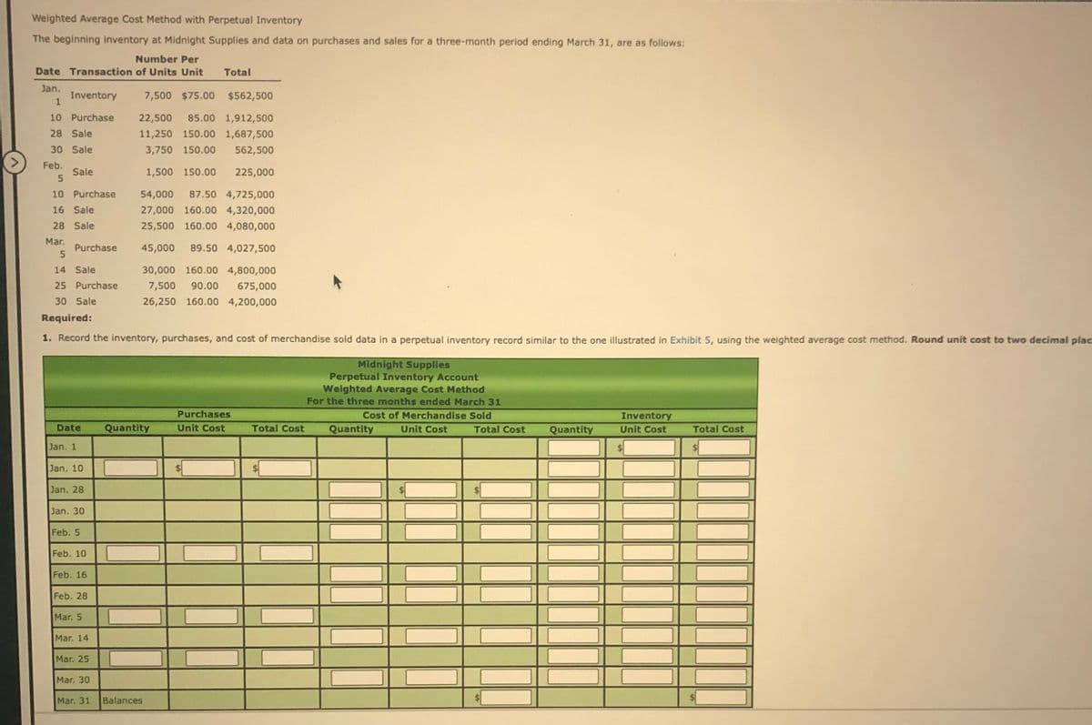 Weighted Average Cost Method with Perpetual Inventory
The beginning inventory at Midnight Supplies and data on purchases and sales for a three-month period ending March 31, are as follows:
Number Per
Date Transaction of Units Unit
Total
Jan.
Inventory
7,500 $75.00 $562,500
10 Purchase
22,500
85.00 1,912,500
28 Sale
11,250 150.00 1,687,500
30 Sale
3,750 150.00
562,500
Feb.
Sale
5.
1,500 150.00
225,000
10 Purchase
54,000 87.50 4,725,000
16 Sale
27,000 160.00 4,320,000
28 Sale
25,500 160.00 4,080,000
Mar.
Purchase
45,000
89.50 4,027,500
14 Sale
30,000 160.00 4,800,000
25 Purchase
7,500
90.00
675,000
30 Sale
26,250 160.00 4,200,000
Required:
1. Record the inventory, purchases, and cost of merchandise sold data in a perpetual inventory record similar to the one illustrated in Exhibit 5, using the weighted average cost method. Round unit cost to two decimal plac
Midnight Supplies
Perpetual Inventory Account
Weighted Average Cost Method
For the three months ended March 31
Purchases
Cost of Merchandise Sold
Inventory
Date
Quantity
Unit Cost
Total Cost
Quantity
Unit Cost
Total Cost
Quantity
Unit Cost
Total Cost
Jan. 1
Jan. 10
Jan. 28
Jan. 30
Feb. 5
Feb. 10
Feb. 16
Feb. 28
Mar. 5
Mar. 14
Mar. 25
Mar. 30
Mar. 31
Balances
