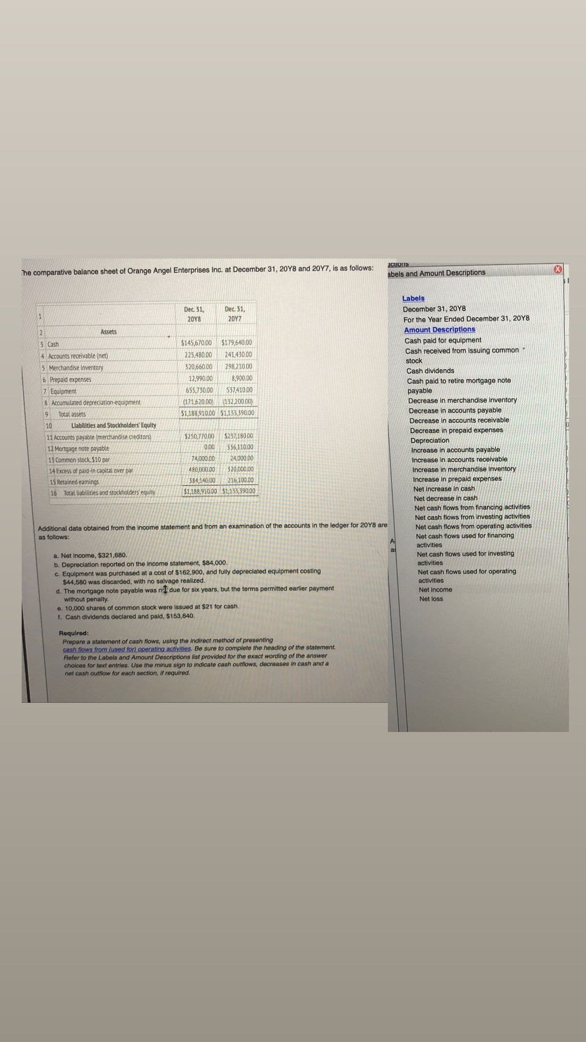 he comparative balance sheet of Orange Angel Enterprises Inc. at December 31, 20Y8 and 20Y7, is as follows:
abels and Amount Descriptions
Labels
Dec. 31,
Dec. 31,
December 31, 20Y8
For the Year Ended December 31, 20Y8
Amount Descriptions
Cash paid for equipment
Cash received from issuing common
20Y8
20Υ7
12
Assets
3 Cash
$145,670.00 $179,640.00
4 Accounts receivable (net)
225,480.00
241,430.00
stock
5 Merchandise inventory
320,660.00
298,210.00
Cash dividends
6 Prepaid expenses
12,990.00
8,900.00
Cash paid to retire mortgage note
7 Equipment
655,730.00
537,410.00
payable
Decrease in merchandise inventory
8 Accumulated depreciation-equipment
(171,620.00)
(132,200.00)
Total assets
$1,188,910.00 $1,133,3
Decrease in accounts payable
Decrease in accounts receivable
10
Liabilities and Stockholders' Equity
Decrease in prepaid expenses
Depreciation
Increase in accounts payable
11 Accounts payable (merchandise creditors)
$250,770.00
$237.180.00
12 Mortgage note payable
00
336,110.00
13 Common stock, $10 par
74,000.00
24,000.00
Increase in accounts receivable
14 Excess of paid-in capital over par
480,000.00
320,000.00
Increase in merchandise inventory
15 Retained eamings
384,140.00
216.100.00
Increase in prepaid expenses
Net increase in cash
Net decrease in cash
16 Total liabilities and stockholders' equity
$1,188,910.00 $1,133,390.00
Net cash flows from financing activities
Net cash flows from investing activities
Net cash flows from operating activities
Additional data obtained from the income statement and from an examination of the accounts in the ledger for 20Y8 are
as follows:
Net cash flows used for financing
A
activities
at
a. Net income, $321,680.
Net cash flows used for investing
b. Depreciation reported on the Income statement, $84,000.
c. Equipment was purchased at a cost of $162,900, and fully depreciated equipment costing
$44,580 was discarded, with no salvage realized.
d. The mortgage note payable was n due for six years, but the terms permitted earlier payment
without penalty.
e. 10,000 shares of common stock were issu
f. Cash dividends declared and paid, $153,640.
activities
Net cash flows used for operating
activities
Net income
Net loss
at $21 for cash.
Required:
Prepare a statement of cash flows, using the indirect method of presenting
cash flows from (used for) operating activities. Be sure to complete the heading of the statement.
Refer to the Labels and Amount Descriptions list provided for the exact wording of the answer
choices for text entries. Use the minus sign to indicate cash outflows, decreases in cash and a
net cash outflow for each section, if required.
