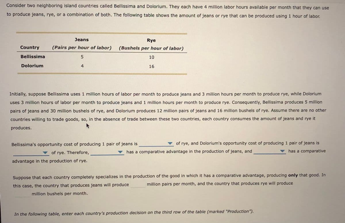 Consider two neighboring island countries called Bellissima and Dolorium. They each have 4 million labor hours available per month that they can use
to produce jeans, rye, or a combination of both. The following table shows the amount of jeans or rye that can be produced using 1 hour of labor.
Jeans
Rye
Country
(Pairs per hour of labor)
(Bushels per hour of labor)
Bellissima
10
Dolorium
4
16
Initially, suppose Bellissima uses 1 million hours of labor per month to produce jeans and 3 million hours per month to produce rye, while Dolorium
uses 3 million hours of labor per month to produce jeans and 1 million hours per month to produce rye. Consequently, Bellissima produces 5 million
pairs of jeans and 30 million bushels of rye, and Dolorium produces 12 million pairs of jeans and 16 million bushels of rye. Assume there are no other
countries willing to trade goods, so, in the absence of trade between these two countries, each country consumes the amount of jeans and rye it
produces.
Bellissima's opportunity cost of producing 1 pair of jeans is
of rye, and Dolorium's opportunity cost of producing 1 pair of jeans is
of rye. Therefore,
has a comparative advantage in the production of jeans, and
has a comparative
advantage in the production of rye.
Suppose that each country completely specializes in the production of the good in which it has a comparative advantage, producing only that good. In
this case, the country that produces jeans will produce
million pairs per month, and the country that produces rye will produce
million bushels per month.
In the following table, enter each country's production decision on the third row of the table (marked "Production").
