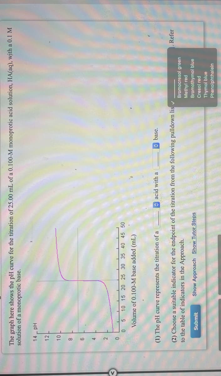 The graph here shows the pH curve for the titration of 25.00 mL of a 0.100-M monoprotic acid solution, HA(aq), with a 0.1 M
solution of a monoprotic base.
Hd
12
8
9
2
10 15 20 25 30 35 40 45 50
Volume of 0.100-M base added (mL)
(1) The pH curve represents the titration of a
acid with a
O base.
(2) Choose a suitable indicator for the endpoint of the titration from the following pulldown lis v
to the table of indicators in the Approach.
Refer
Bromocresol green
Methyi red
Bromothymol blue
Submit
Show Approach Show Tutor Steps
Cresol red
Thymol blue
Phenolphthalein
